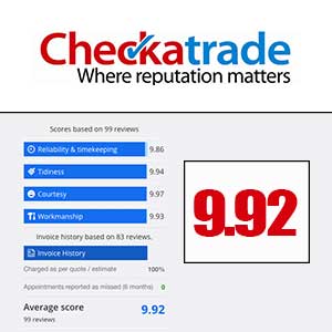 Checkatrade Rating